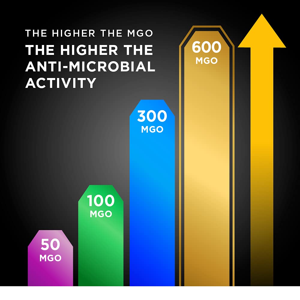 Manuka Gold 600 MGO Manuka Honey, 500 g