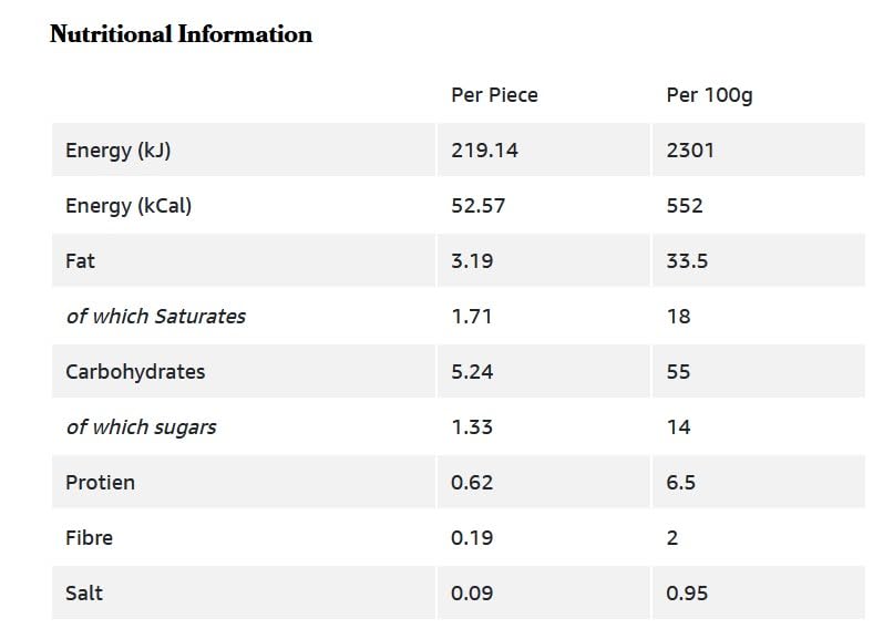 Regal Bakery Puff Pastry Fingers 200g - Sugar Glazed Vegetarian & Halal Biscuits 4