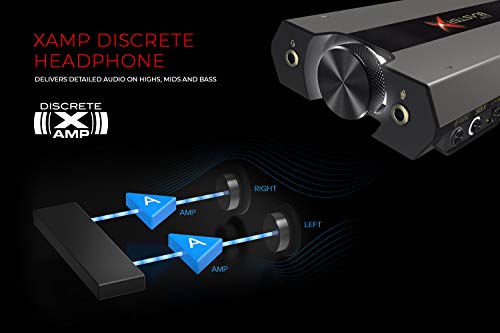 Sound BlasterX G6 - High-Performance External USB Sound Card and Gaming DAC for PS4, PS5, Xbox One, Xbox Series X, Nintendo Switch, and PC (2023 Edition) with 7.1 Virtual Surround Sound and Xamp Headphone Amplifier