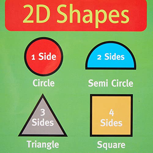 Sumbox - Educational 2D and 3D Shapes Maths Poster (A3 Size, Laminated)