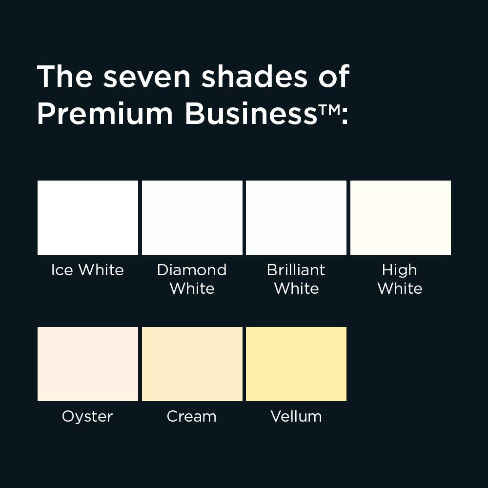Blake Business DL Wallet Envelopes - 120 gsm FSC Certified | Peel & Seal | Cream Wove | 25 Pack 4