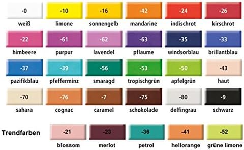 Staedtler Fimo Soft 8020-56 Oven-Hardening Modelling Clay - Emerald, 56g