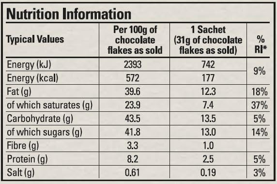Hotel Chocolat Salted Caramel & Clementine Hot Chocolate Sachets - 10 Pack 6