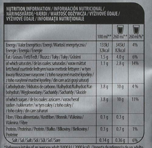 Tassimo Latte Macchiato Baileys Medium Roast Coffee Capsules, 16 Count 11