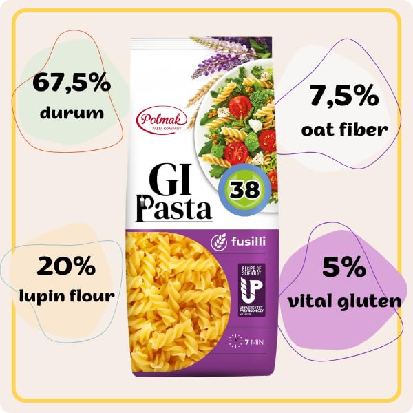 GI Pasta Fusilli - High Protein, High Fibre, Low Glycaemic Index Pasta 4