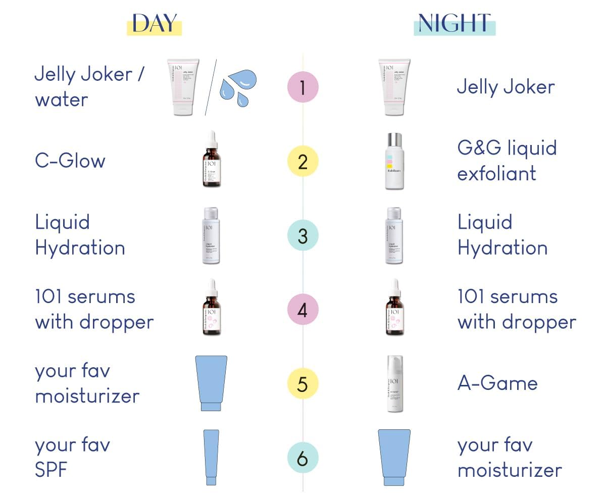 Geek & Gorgeous Jelly Joker Cleanser - Gentle, Water-Soluble Makeup Removal | 150 ml 6