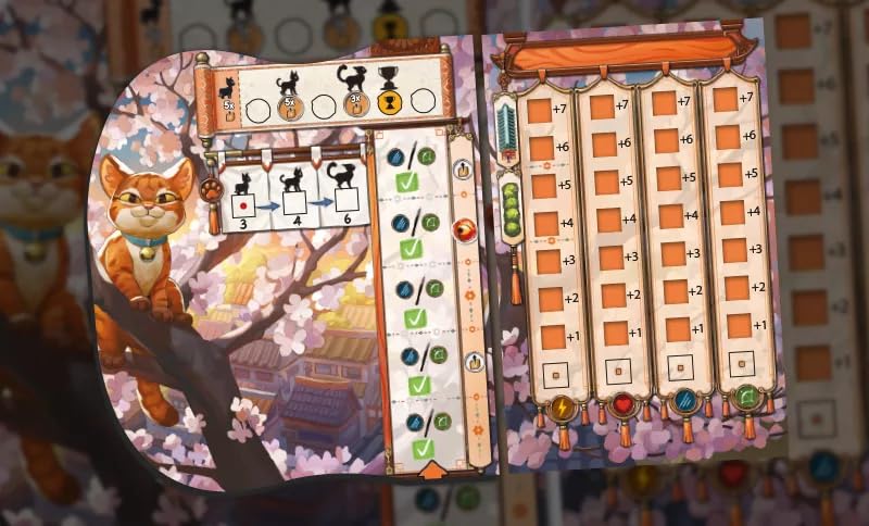 Matagot Kyoto No Neko Board Game | 2-4 Players | Standard Edition 3