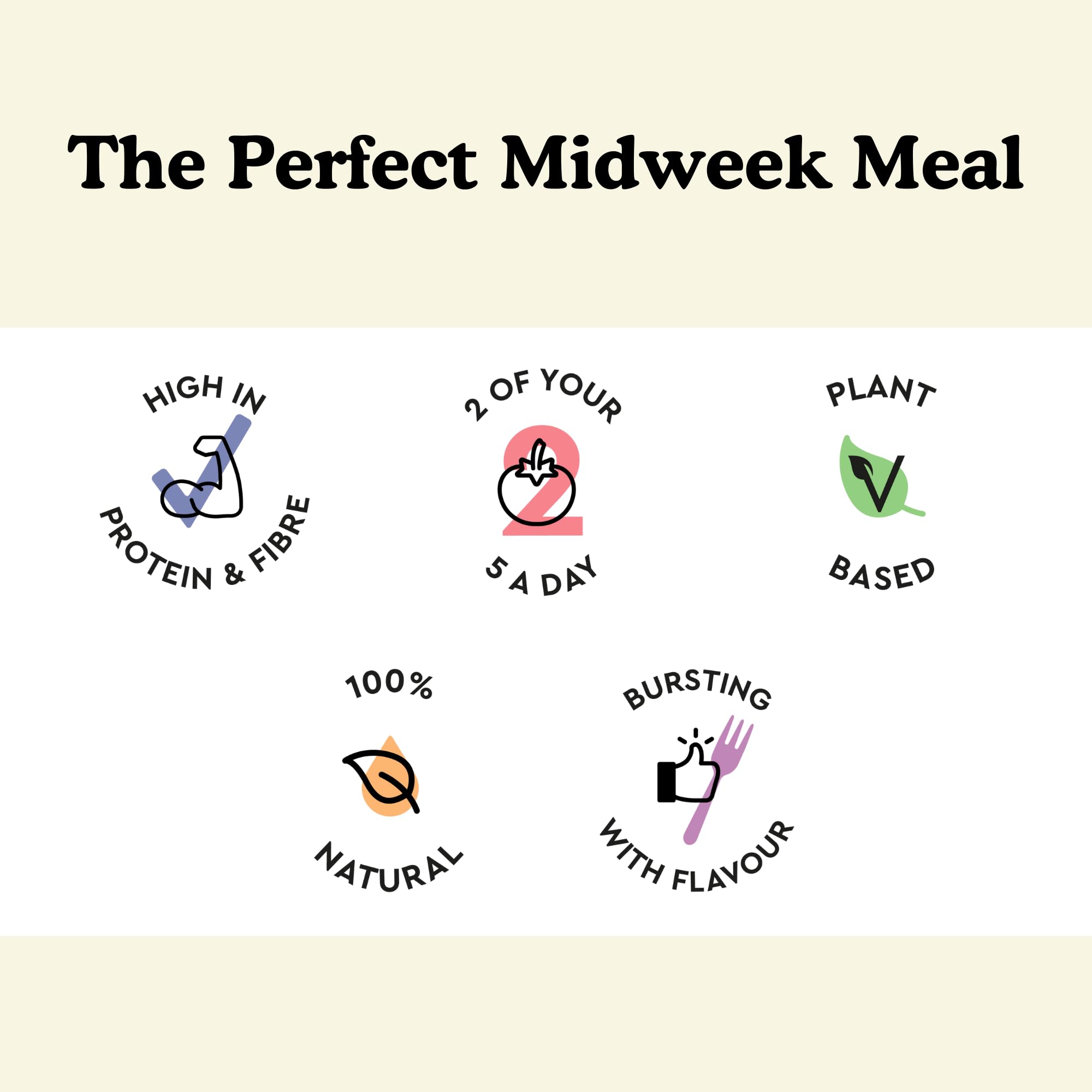 Fiid Mexican Black Bean Chilli - 3 x 100% Natural Vegan Microwave Ready Meals 15