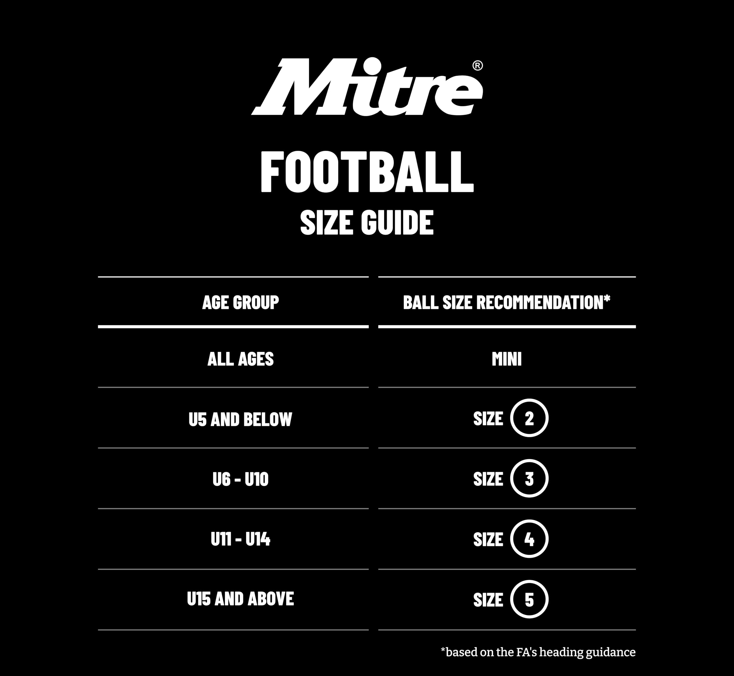 Mitre Final Recreational Football - Size 5 | Fluo Orange/Tidal Teal | Machine Stitched 7