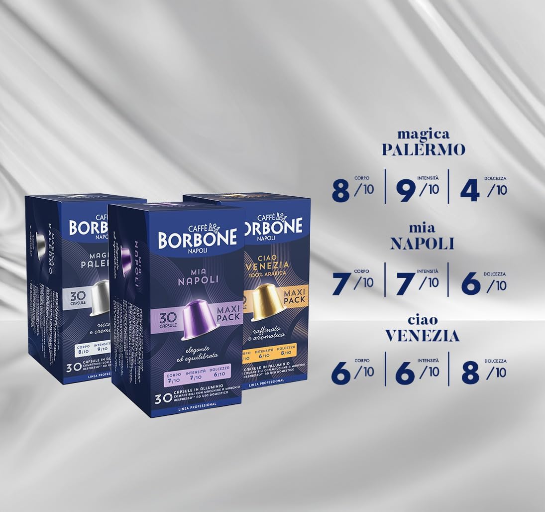 CAFFÈ BORBONE Tasting Kit - 90 Aluminium Coffee Capsules (3 Blends) | Nespresso Compatible
