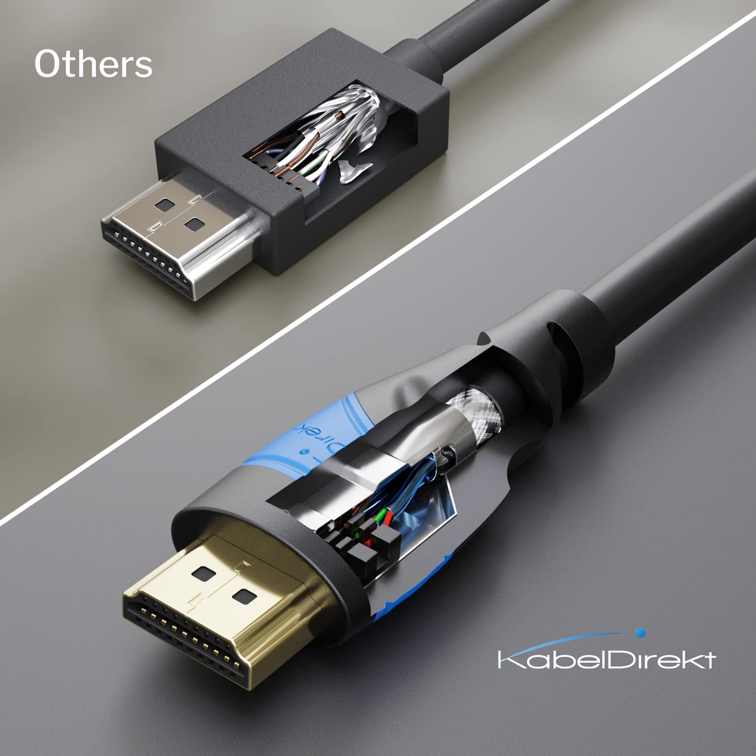 KabelDirekt 8K & 4K HDMI Cable – 2x 3m – German-Engineered for Gaming, PS5, Xbox, Switch – Black/Blue 12