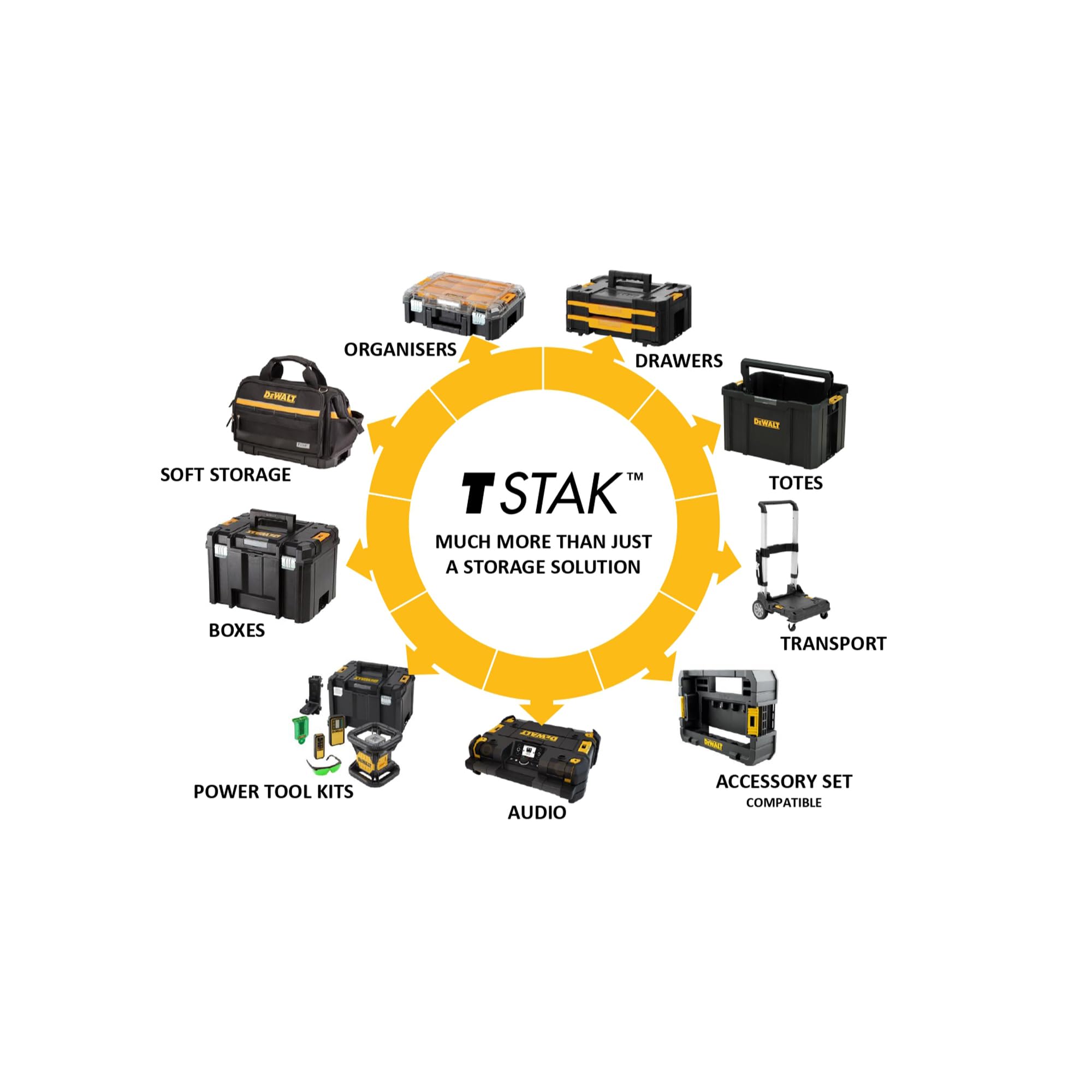DEWALT TSTAK Clipboard with Dual Storage and Integrated LED Light | Plastic/Metal | Multi Color 5