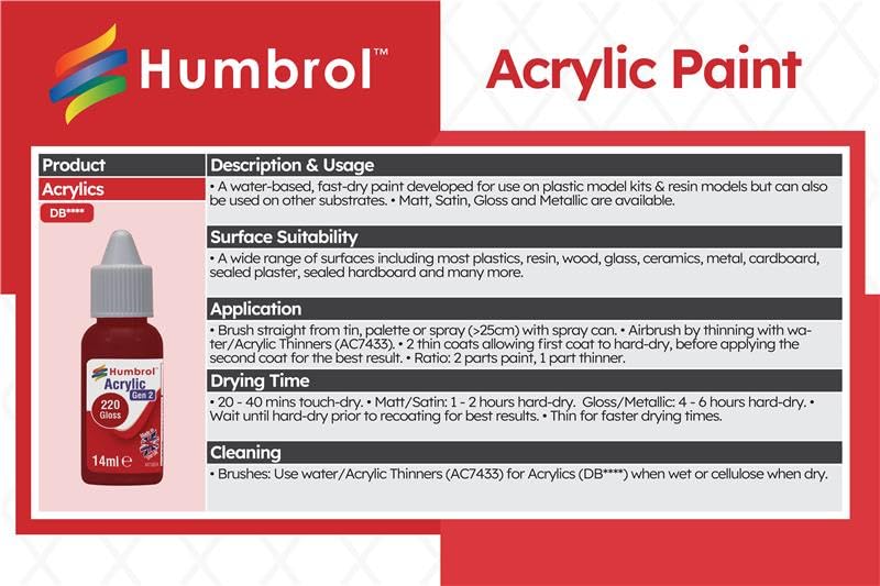 Humbrol Acrylic Surface Primer - No 27 Sea Grey Matt, 14 ml Dropper Bottle