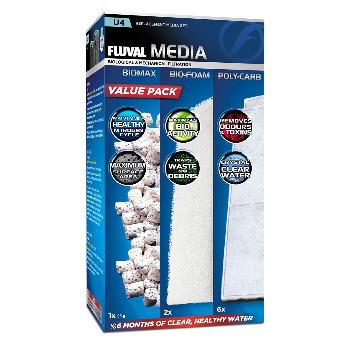 Fluval U4 Filter Media Value Pack for Internal Aquarium Filters | Includes Biomax, Bio-Foam, Poly-Carb