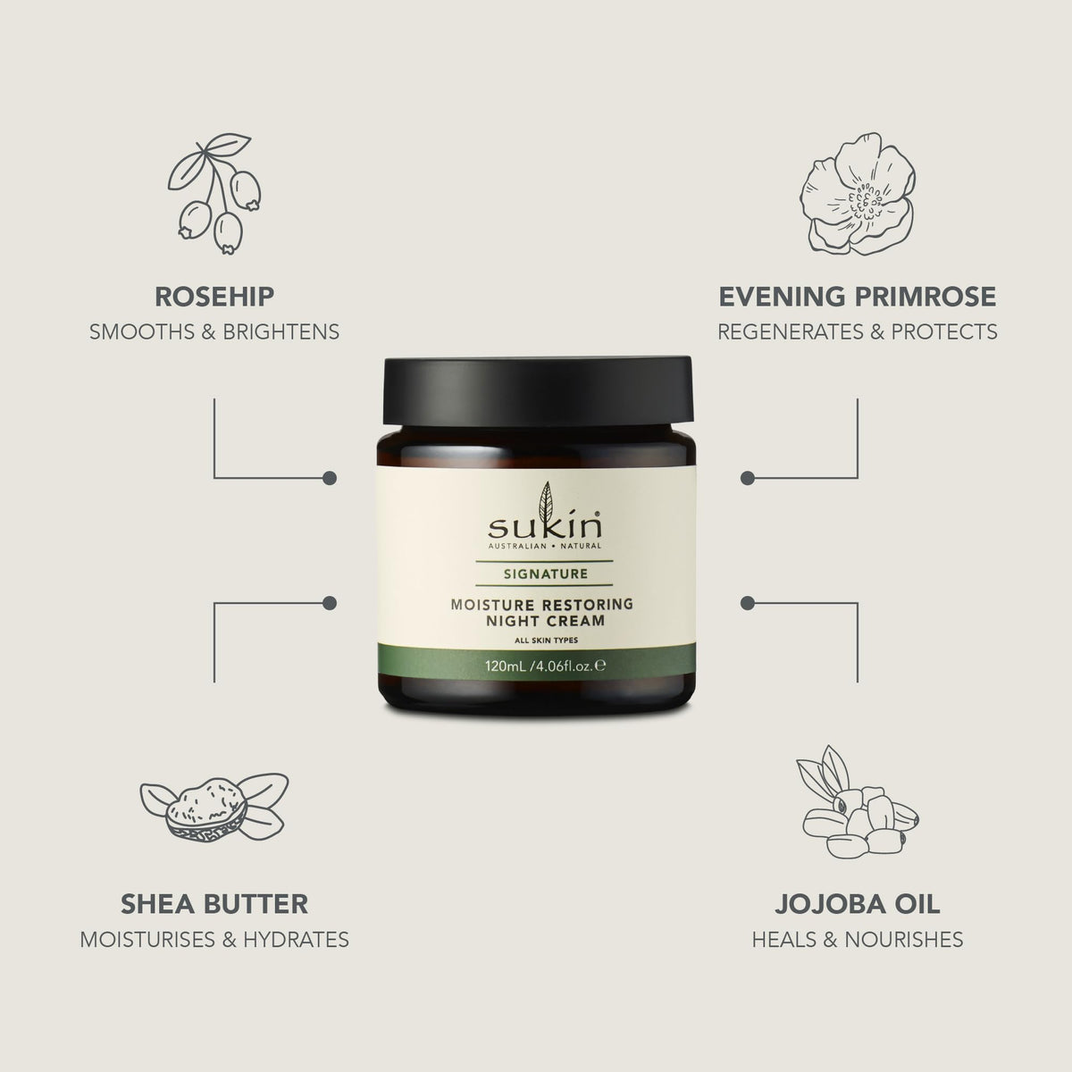 Sukin Moisture Restoring Night Cream - Hydrating & Anti-Aging | 120ml 4