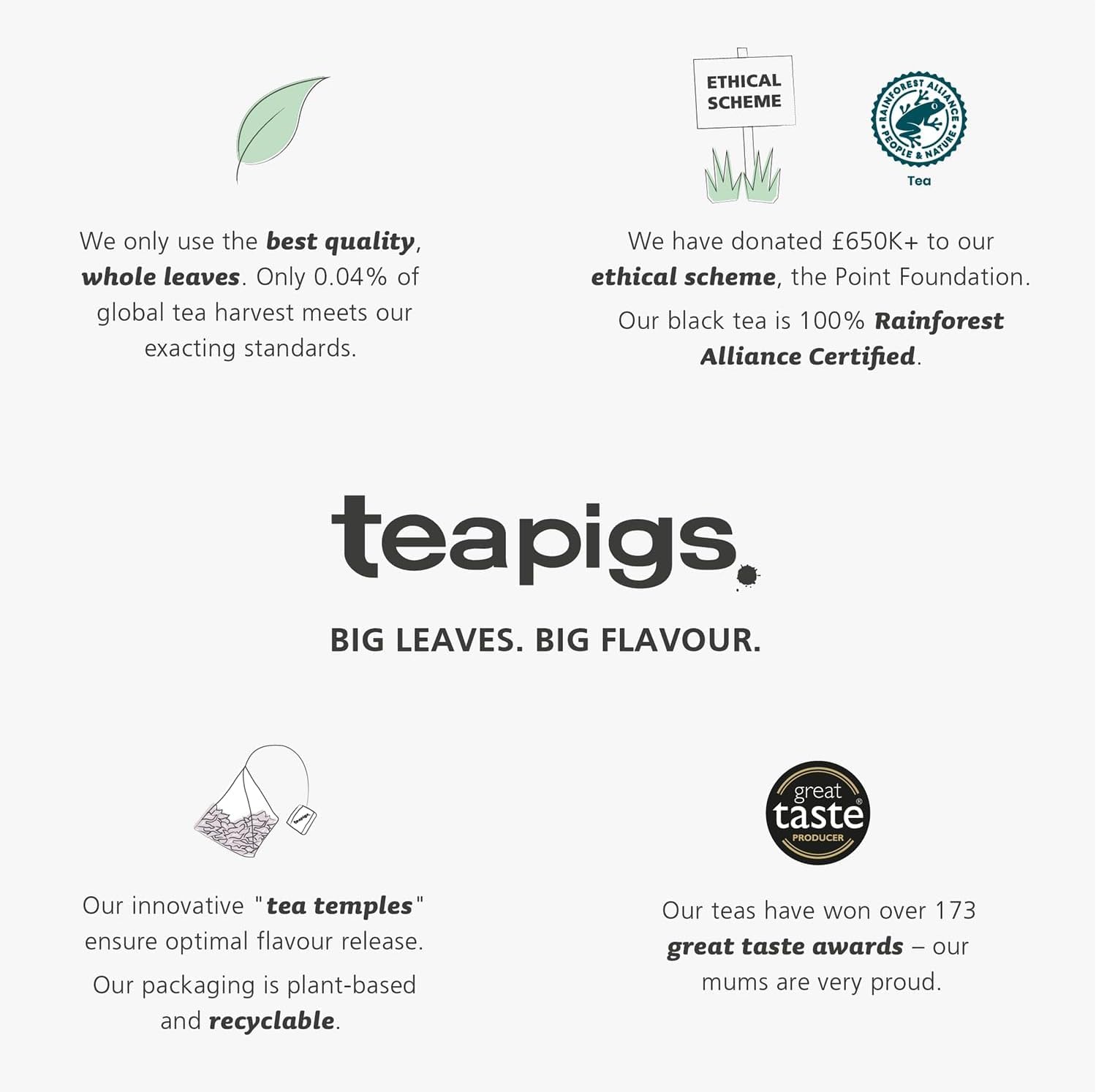 teapigs Mao Feng Green Tea - Pure Whole Leaf Green Tea Bags, Fresh Peachy Flavor, 80°C Brew