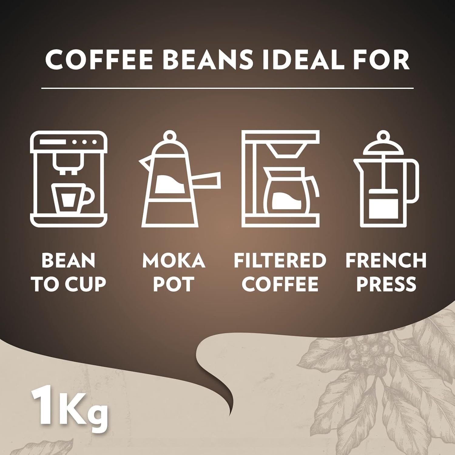 Lavazza - Espresso Italiano Classico 100% Arabica Medium Roast Coffee Beans 3