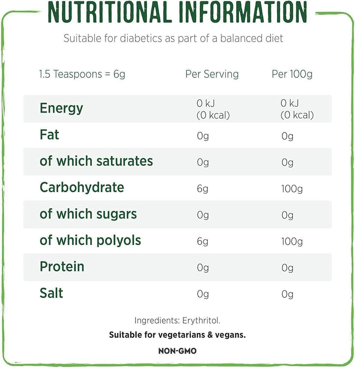 Pure Via Erythritol 1kg – Zero Calorie, Keto & Vegan Sugar Alternative Powder