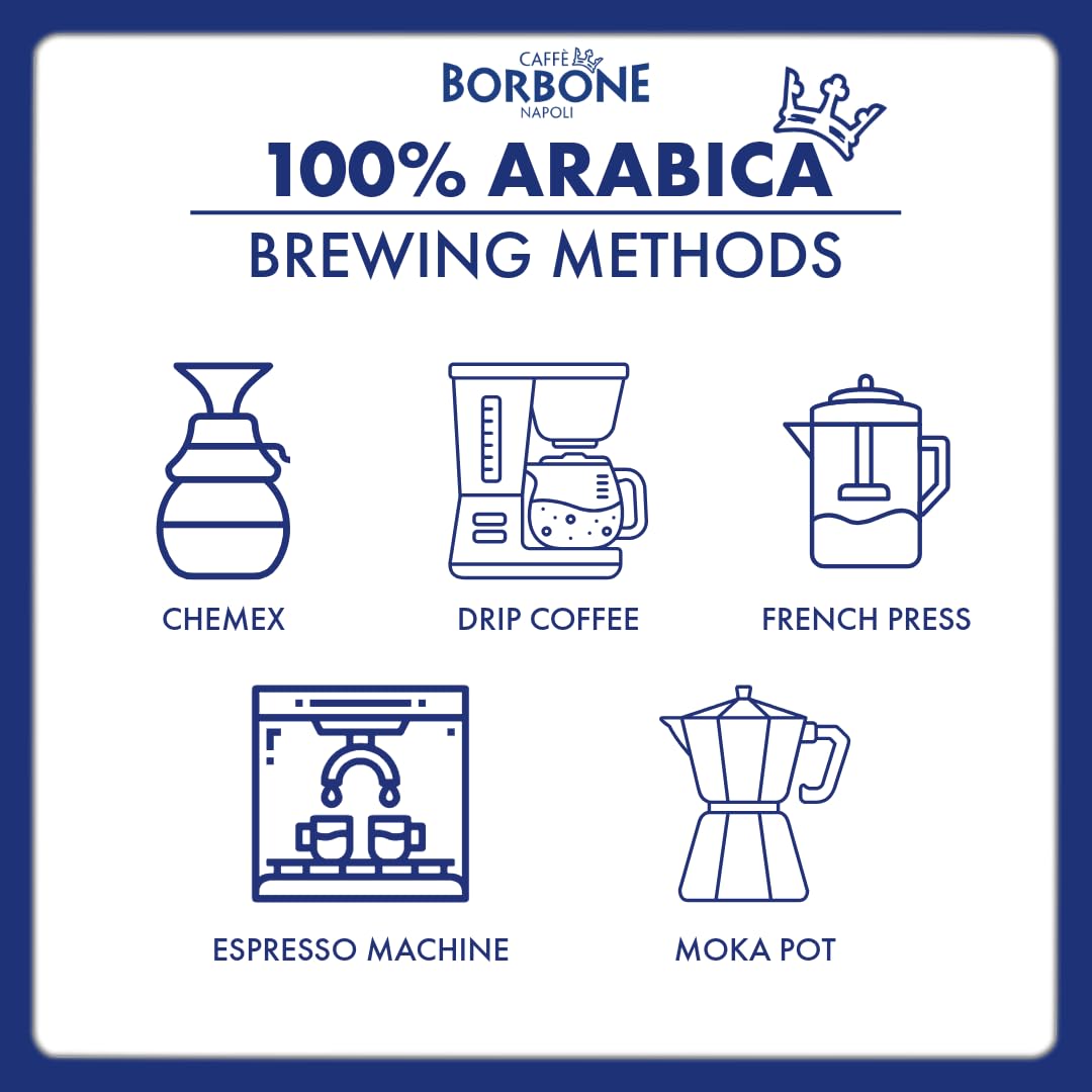 Caffè Borbone 100% Arabica Whole Coffee Beans - Authentic Neapolitan Espresso | 1kg 4