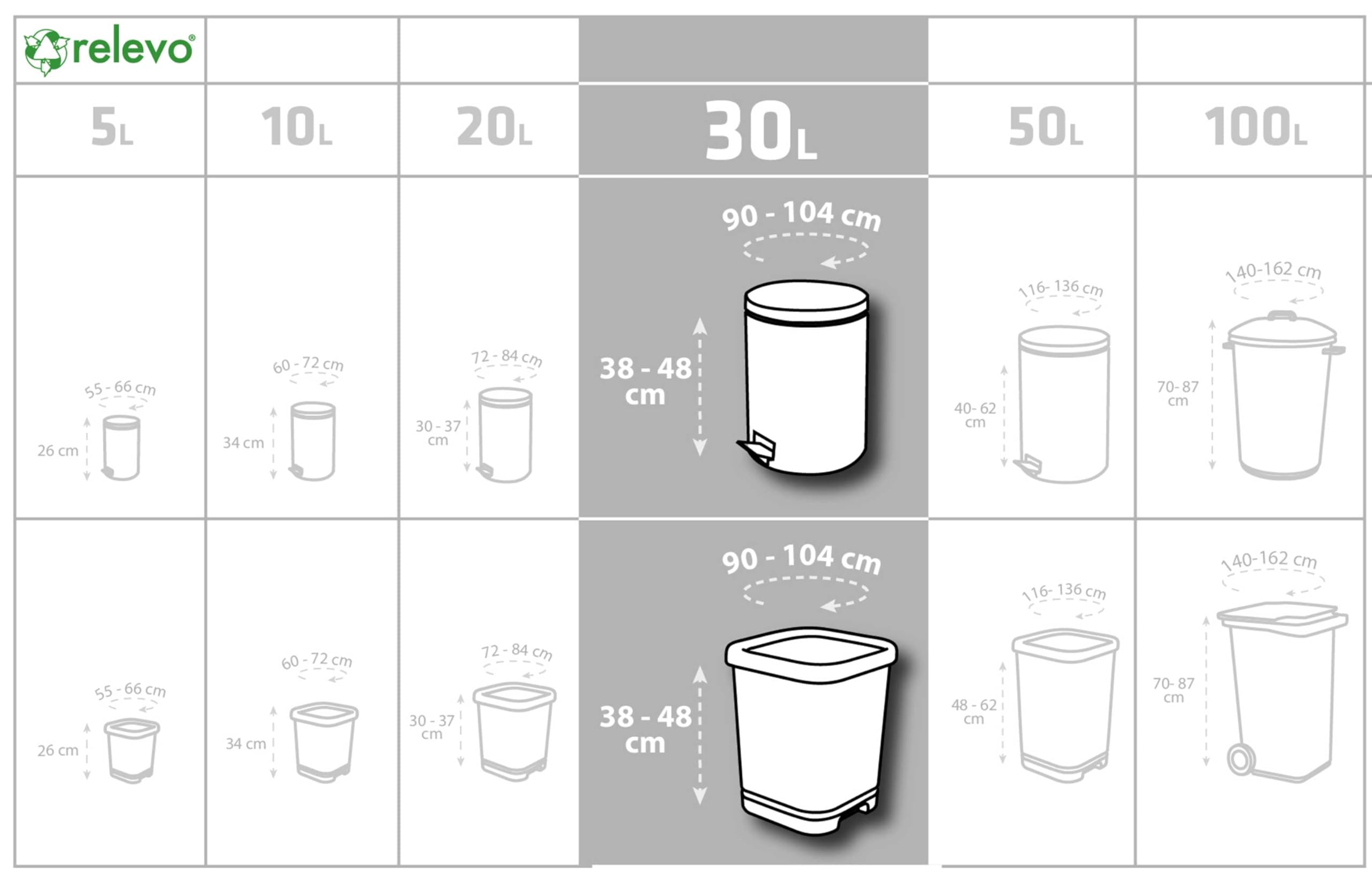 Relevo 30 Litre Bin Bags – 100% Recycled Material, 90 Sacks (6 Rolls), 55 x 60 cm, 25 kg Strength 2