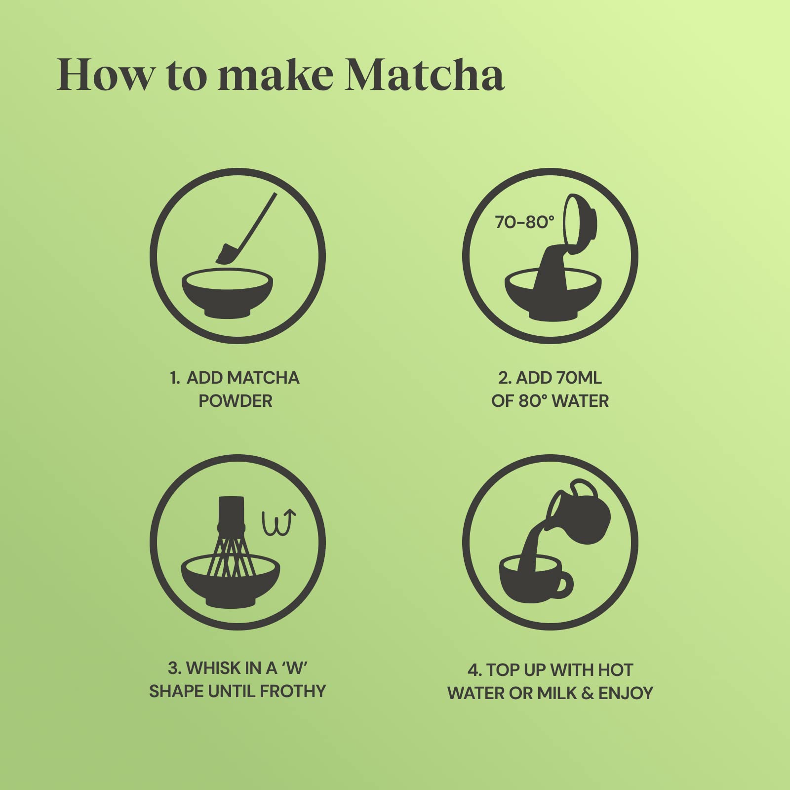 Twinings Organic Ceremonial Grade Matcha Green Tea Powder - 30g Tin 20