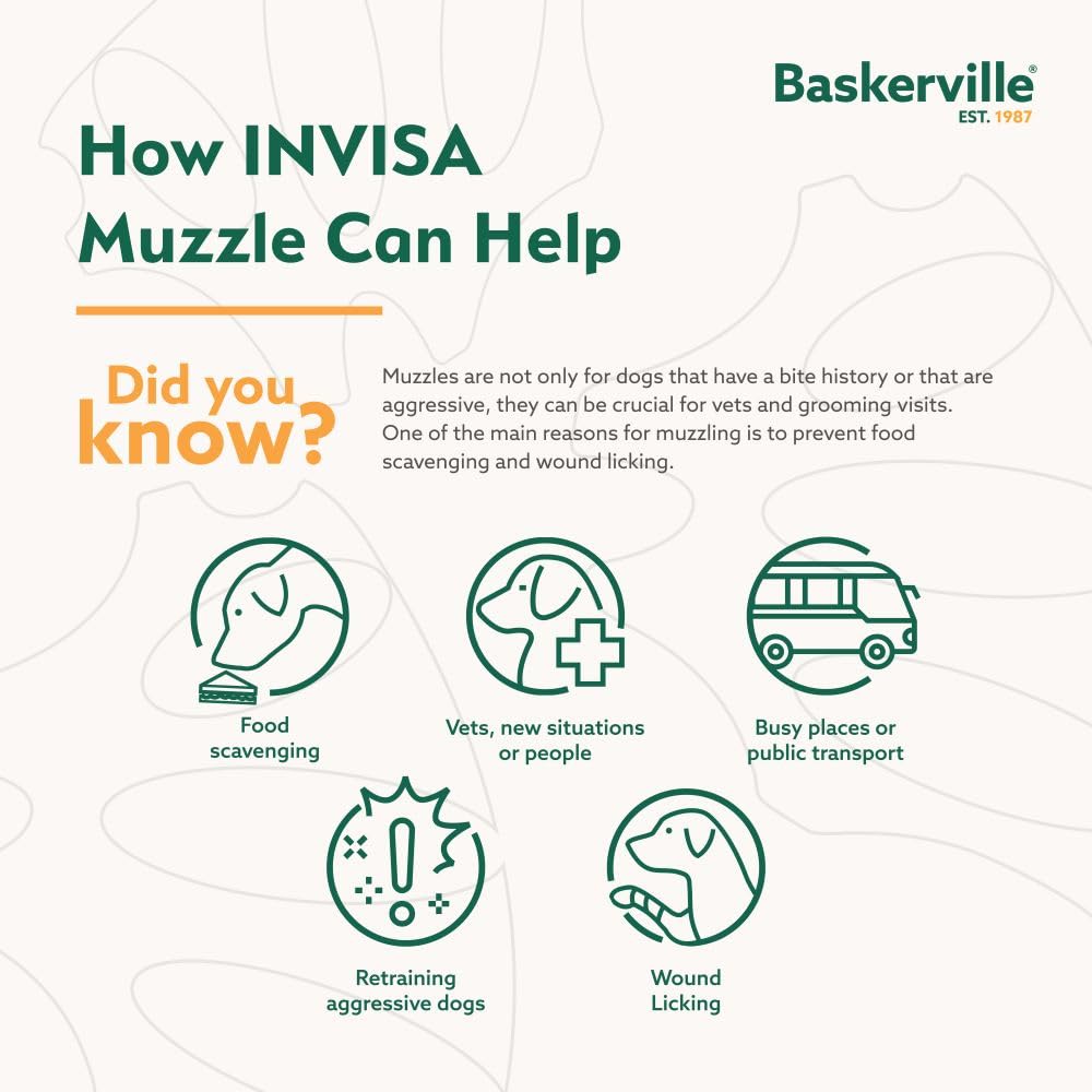Baskerville INVISA Basket Dog Muzzle - Transparent Design, Heat Shapable | Size 3 7