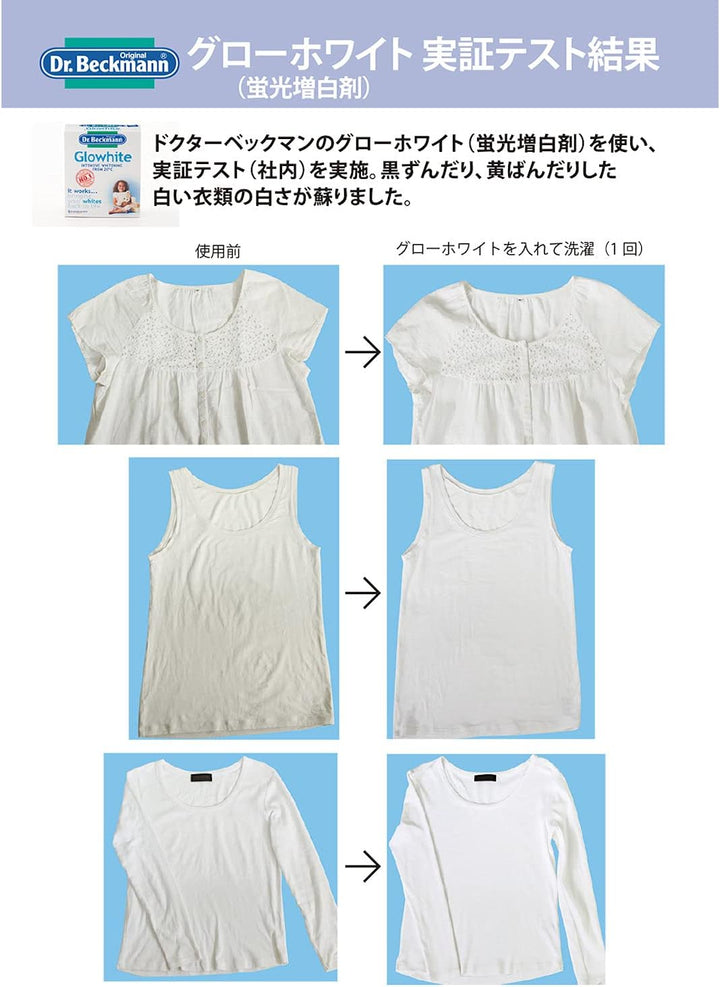 Dr. Beckmann - Glowhite Fabric Whitener for Whites