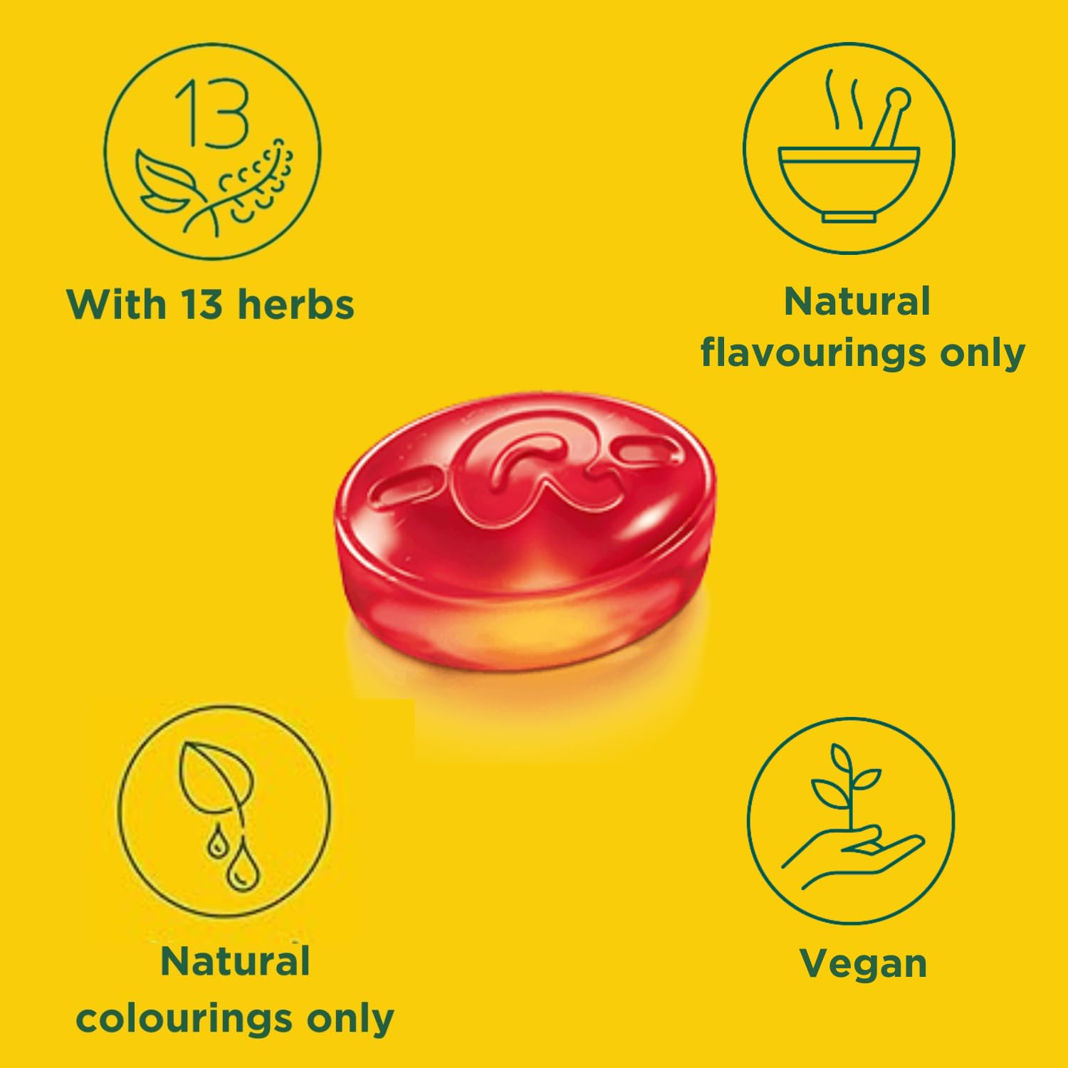 Ricola Cranberry Sugar Free Swiss Herbal Sweets - 45g Box | Sugar Free, Vegan, Gluten Free 5
