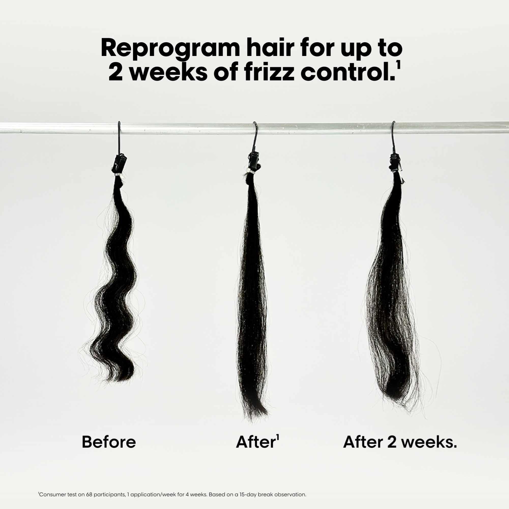 L'Oréal Professionnel Keratin Alpha Sleek Anti-frizz Hair Mask - 2 Weeks Frizz Control | 250g 5