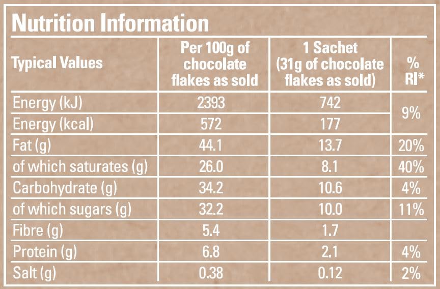 Hotel Chocolat - Caffè Mocha Latte Sachets (10-Pack)