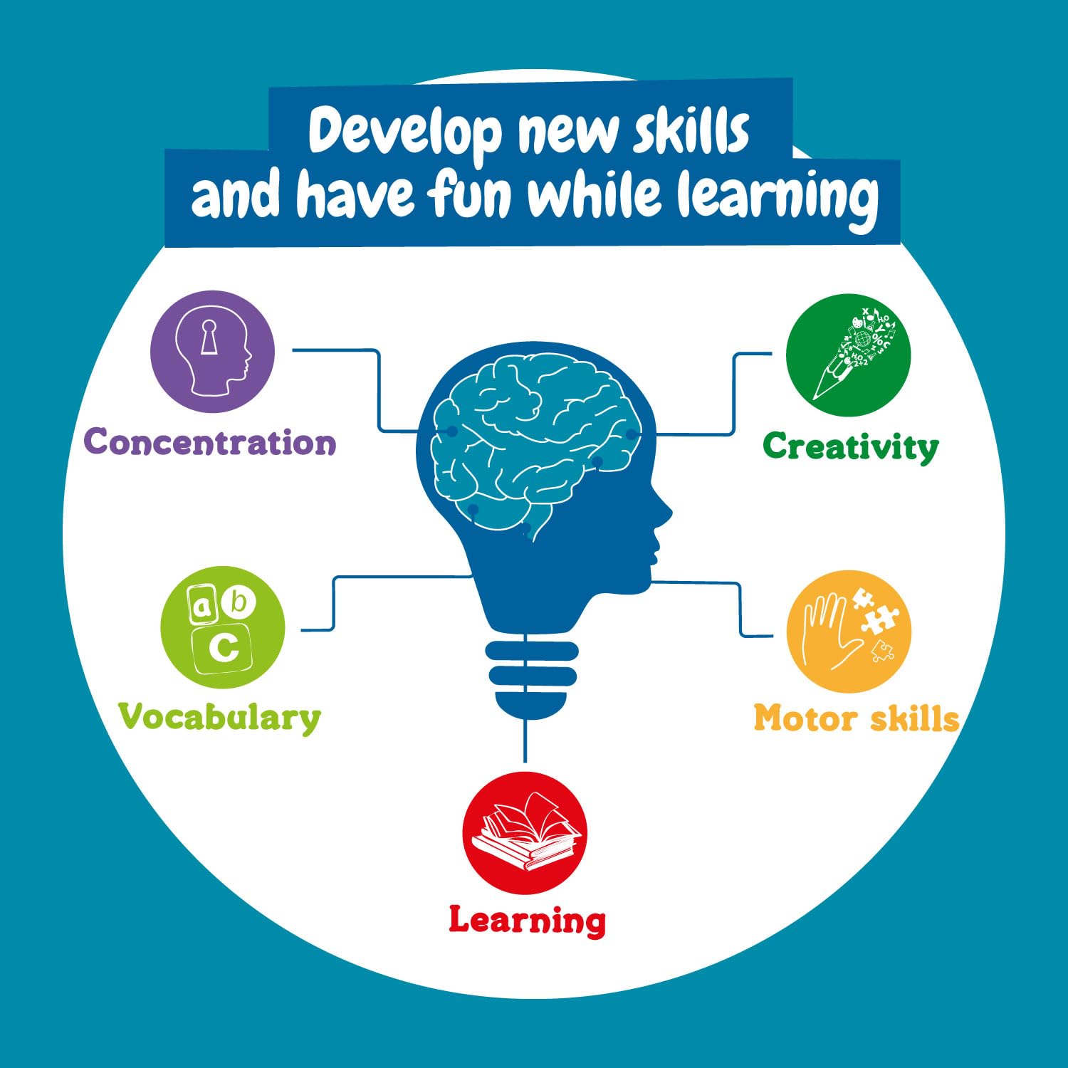 Science4you Jurassic Pets Triops Family Water Dragons Grow Kit for Ages 6+ 9