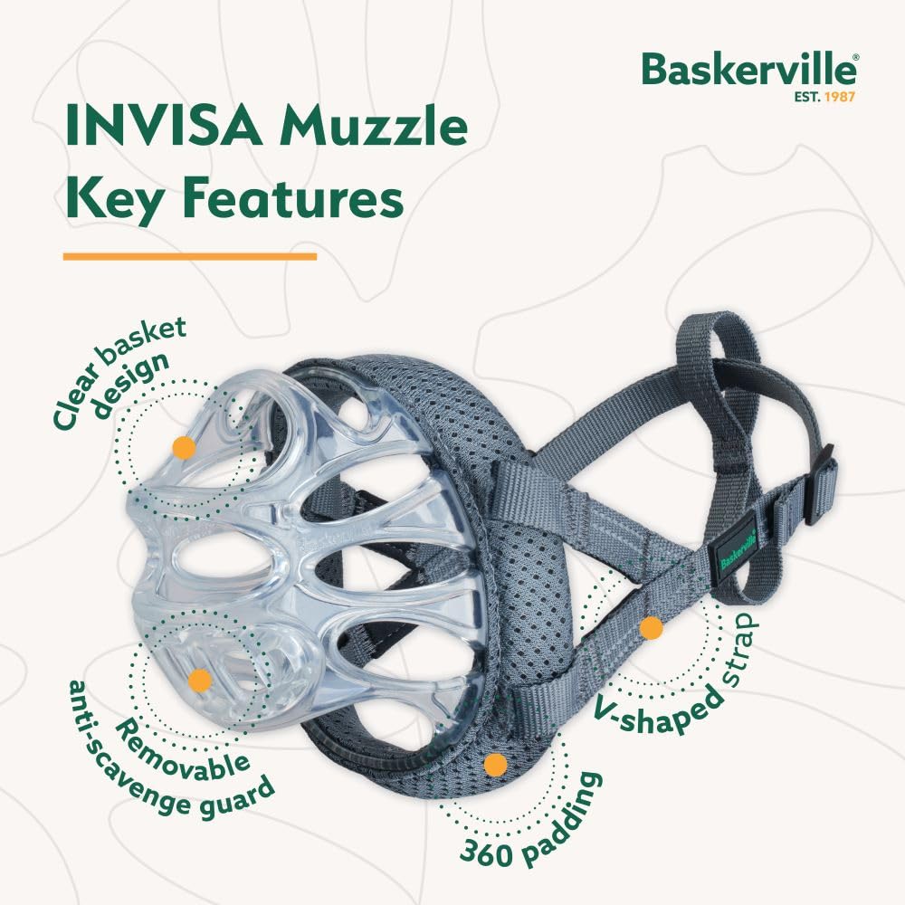 Baskerville INVISA Basket Dog Muzzle - Transparent Design, Heat Shapable | Size 3 4
