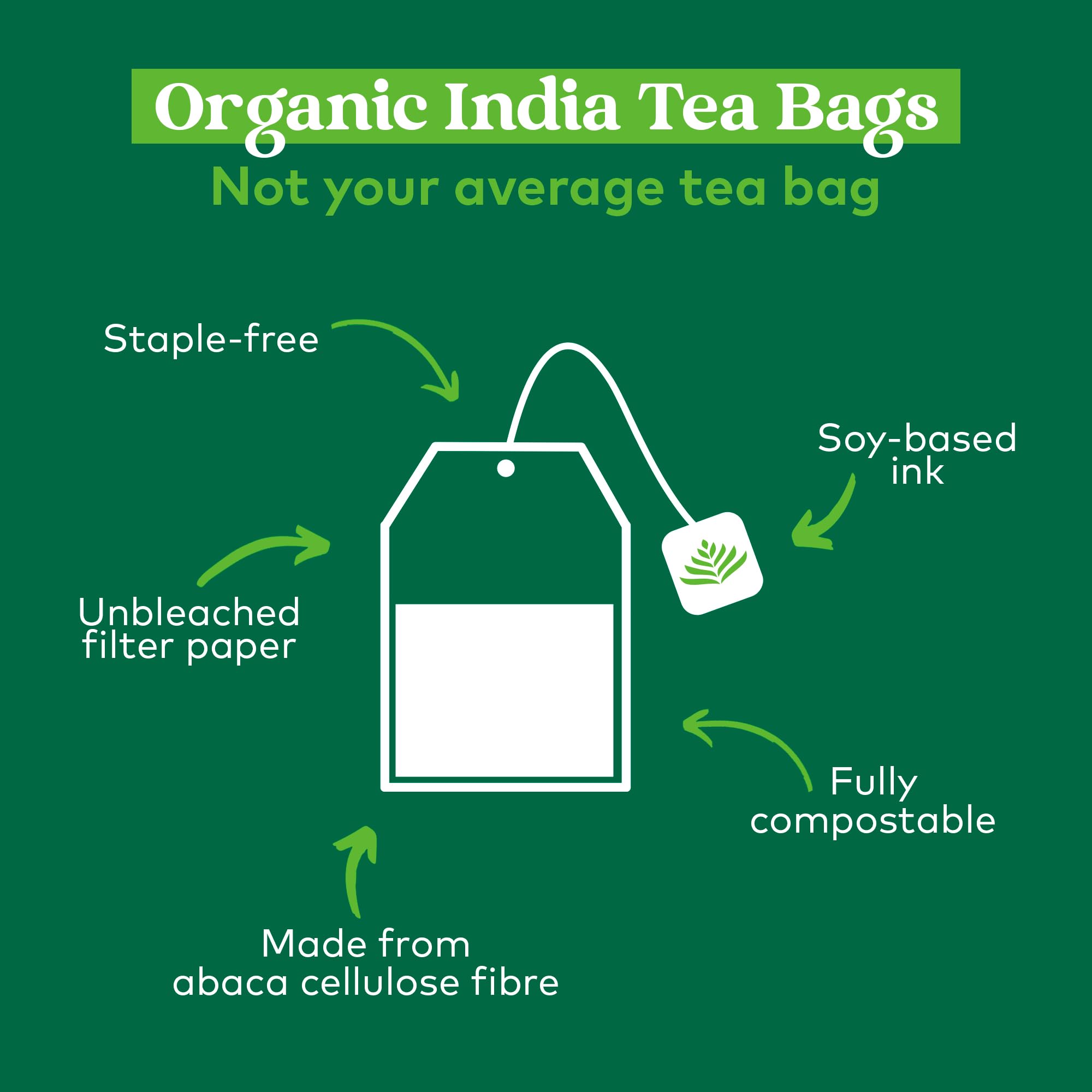 Organic India Original Tulsi Herbal Tea - Caffeine-Free, Individually Wrapped Tea Bags 2