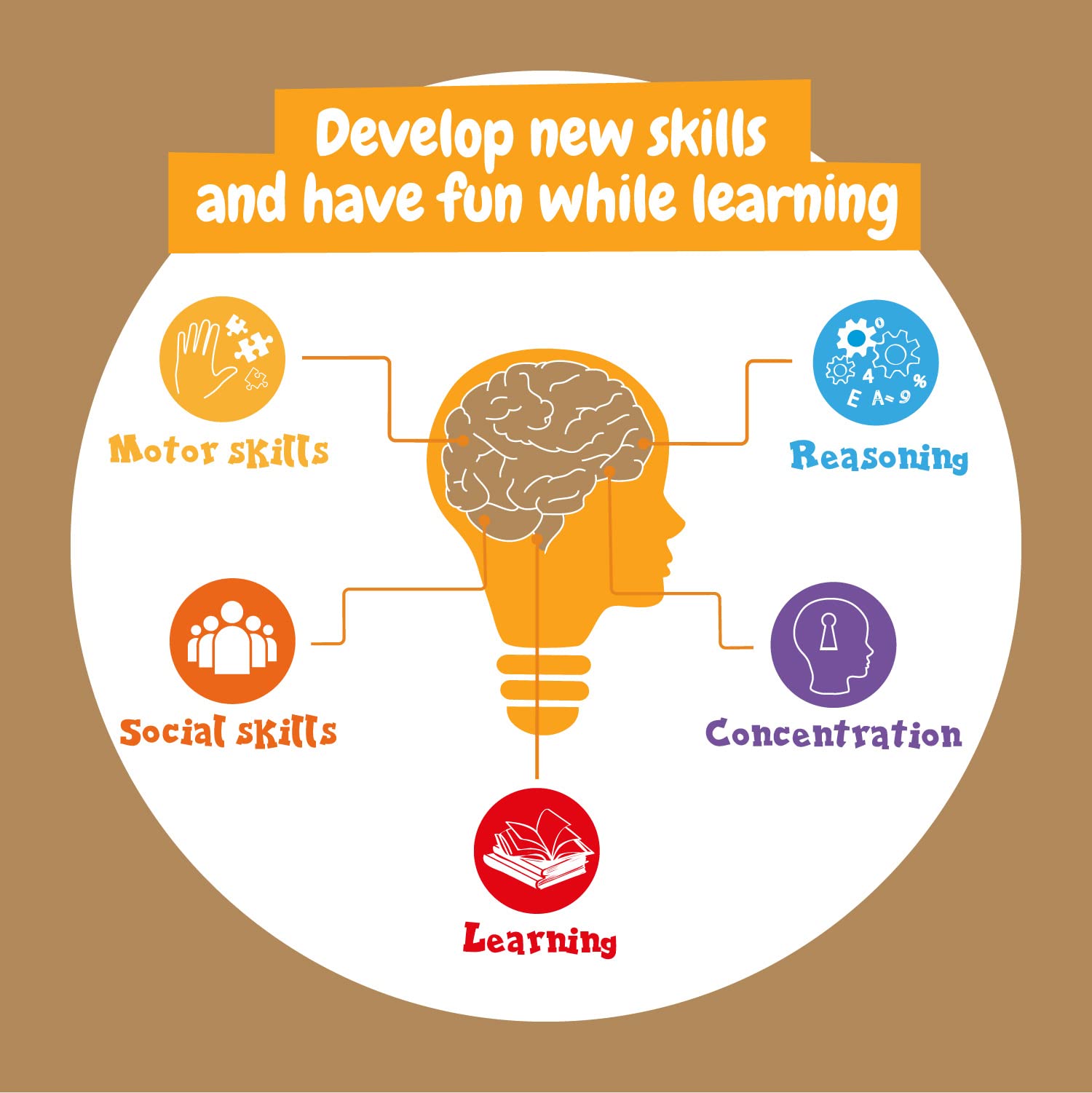 Science4you Auto Mechanics Laboratory - Build Your Own Car and Tractor Kit for Kids 4+ 14