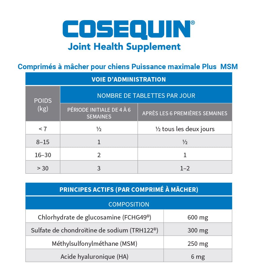 Nutramax COSEQUIN Joint Health Supplement for Dogs - Maximum Strength | 120 Count Tablets 5