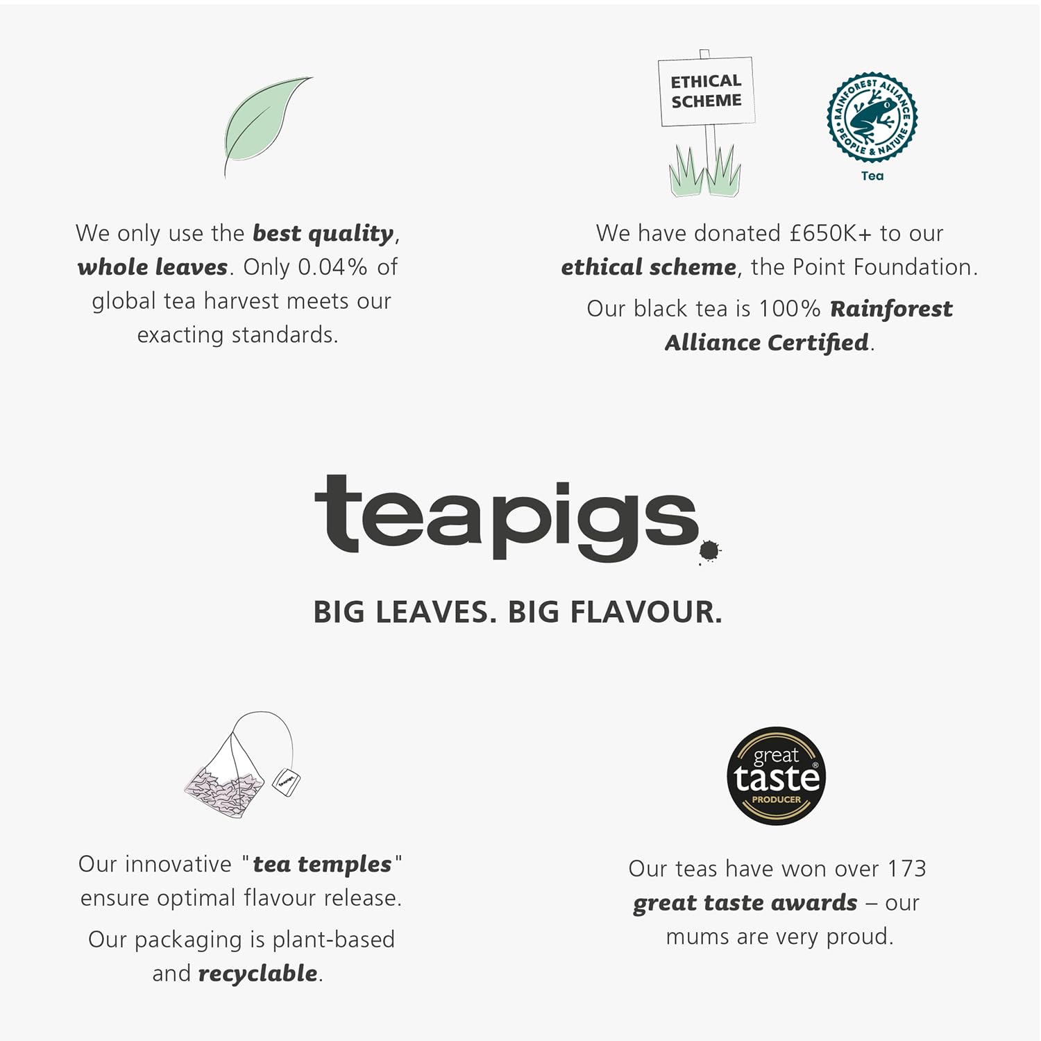 teapigs Earl Grey Strong Tea Bags - 50 Count, 180g | Robust Black Tea with Bergamot 7