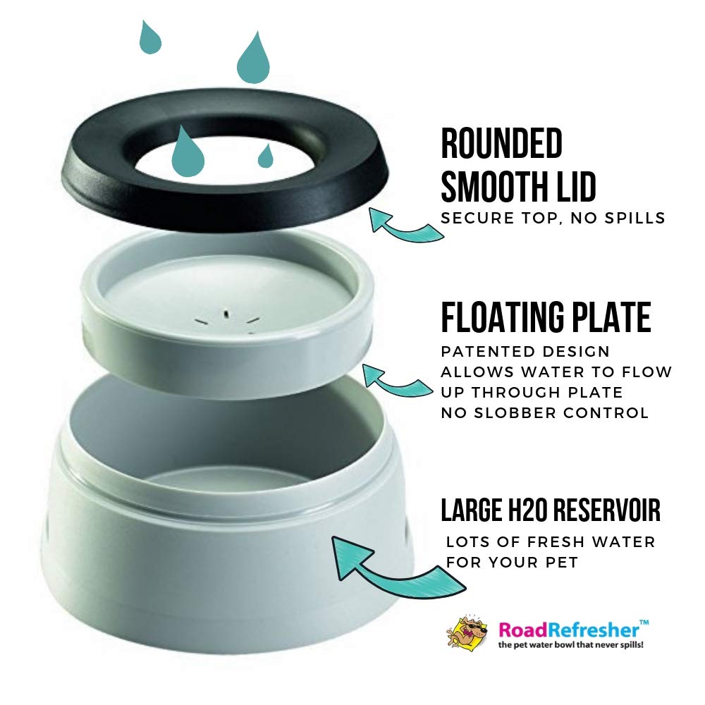 Road Refresher Non Spill Pet Water Bowl - Grey, Large Size | Heat Resistant Polypropylene
