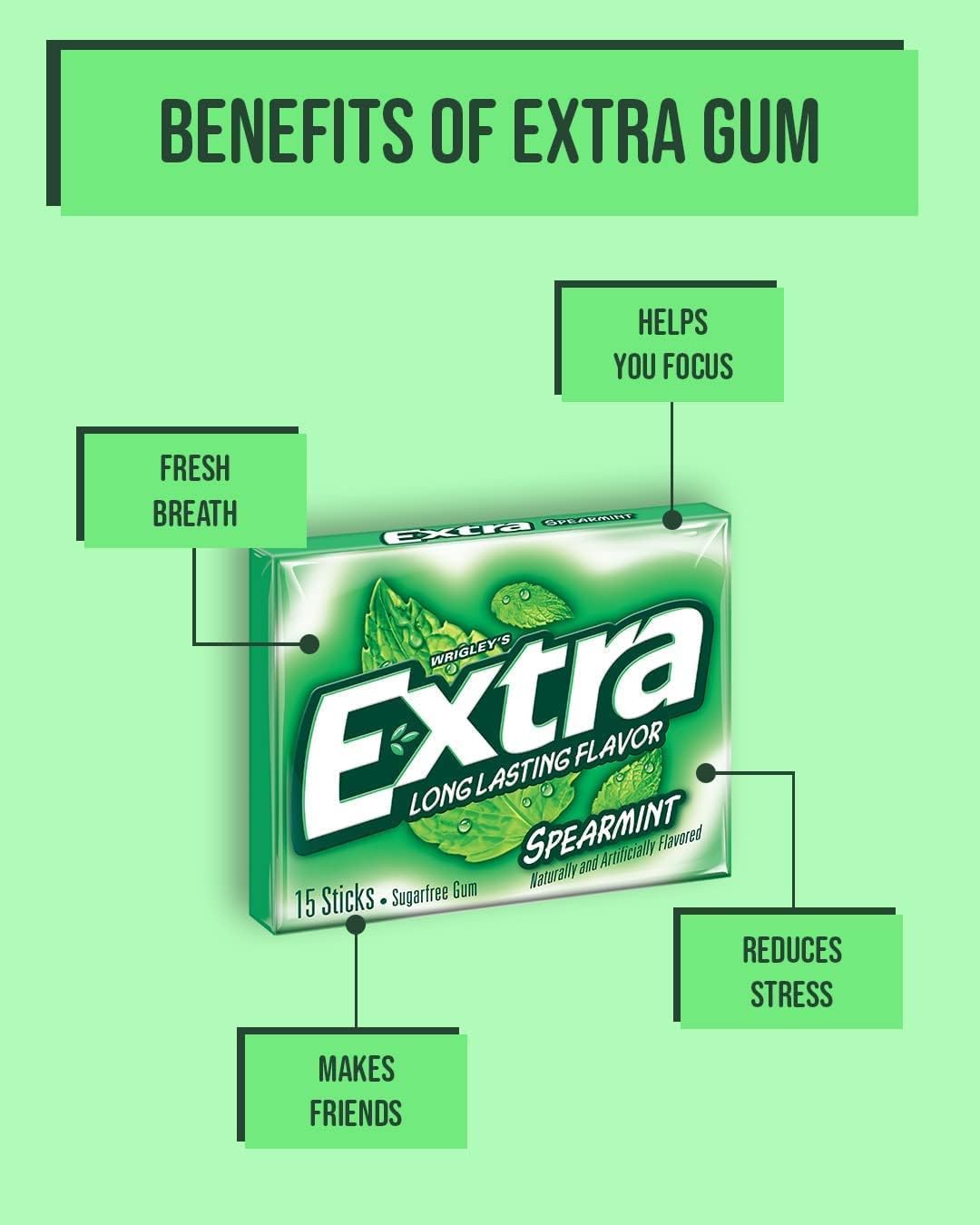 Extra Spearmint, 6 x 14g (84g) 3
