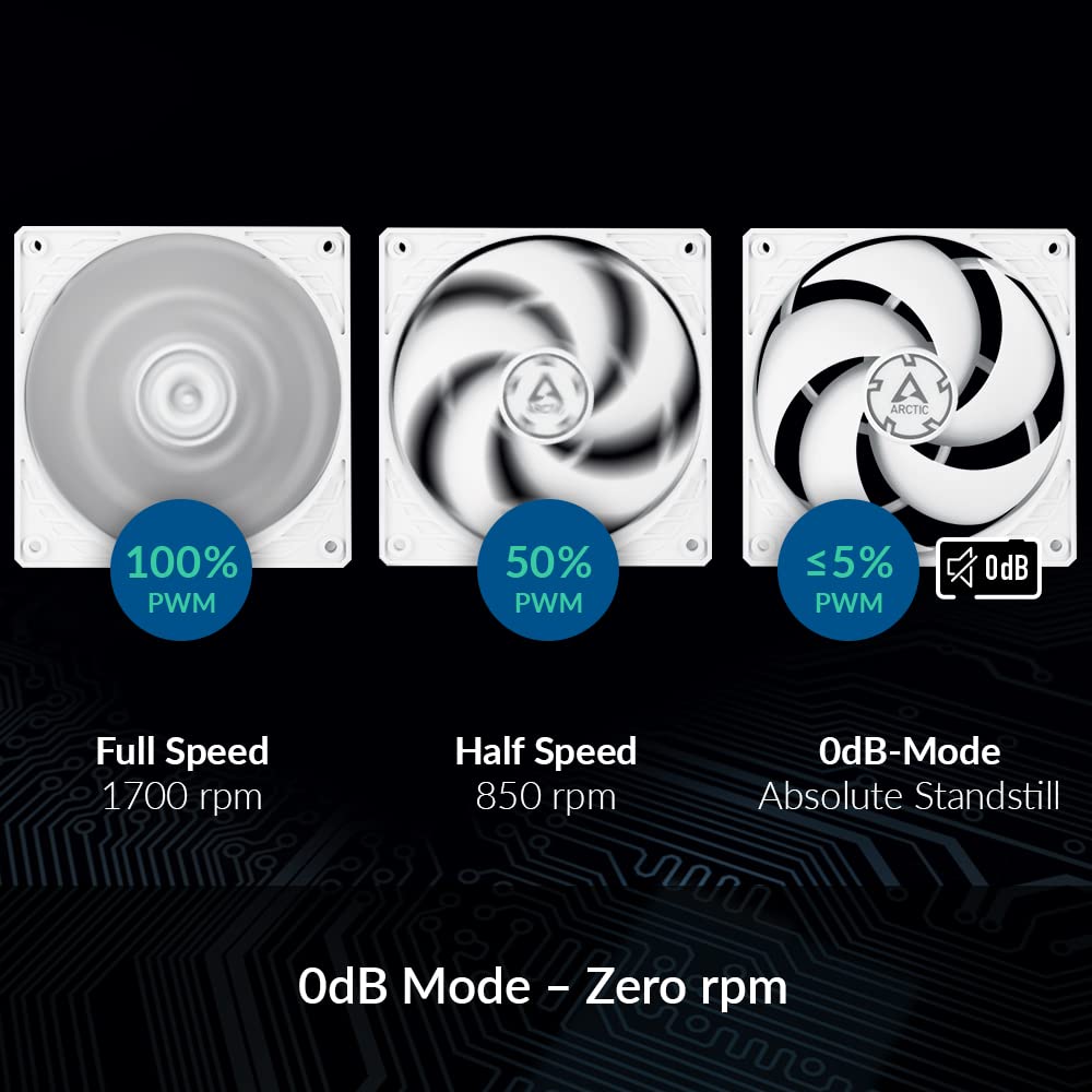 ARCTIC P14 PWM PST - 140mm PC Case Fan with PWM Sharing Technology, Optimized for Static Pressure, High Airflow, Low Noise