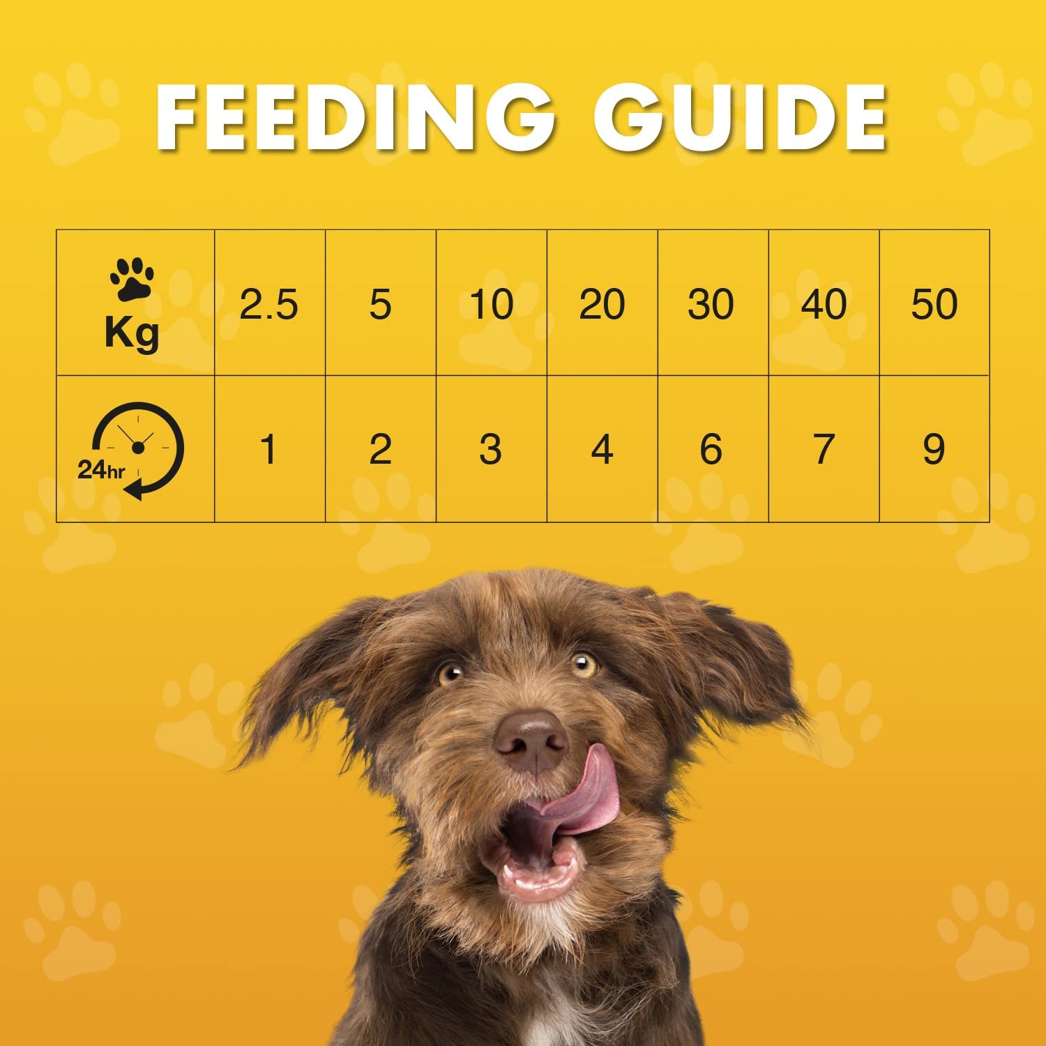 PET MUNCHIES Chicken with Carrot Sticks Dog Treats - Pack of 8 | Low Fat | Promotes Dental Health 4