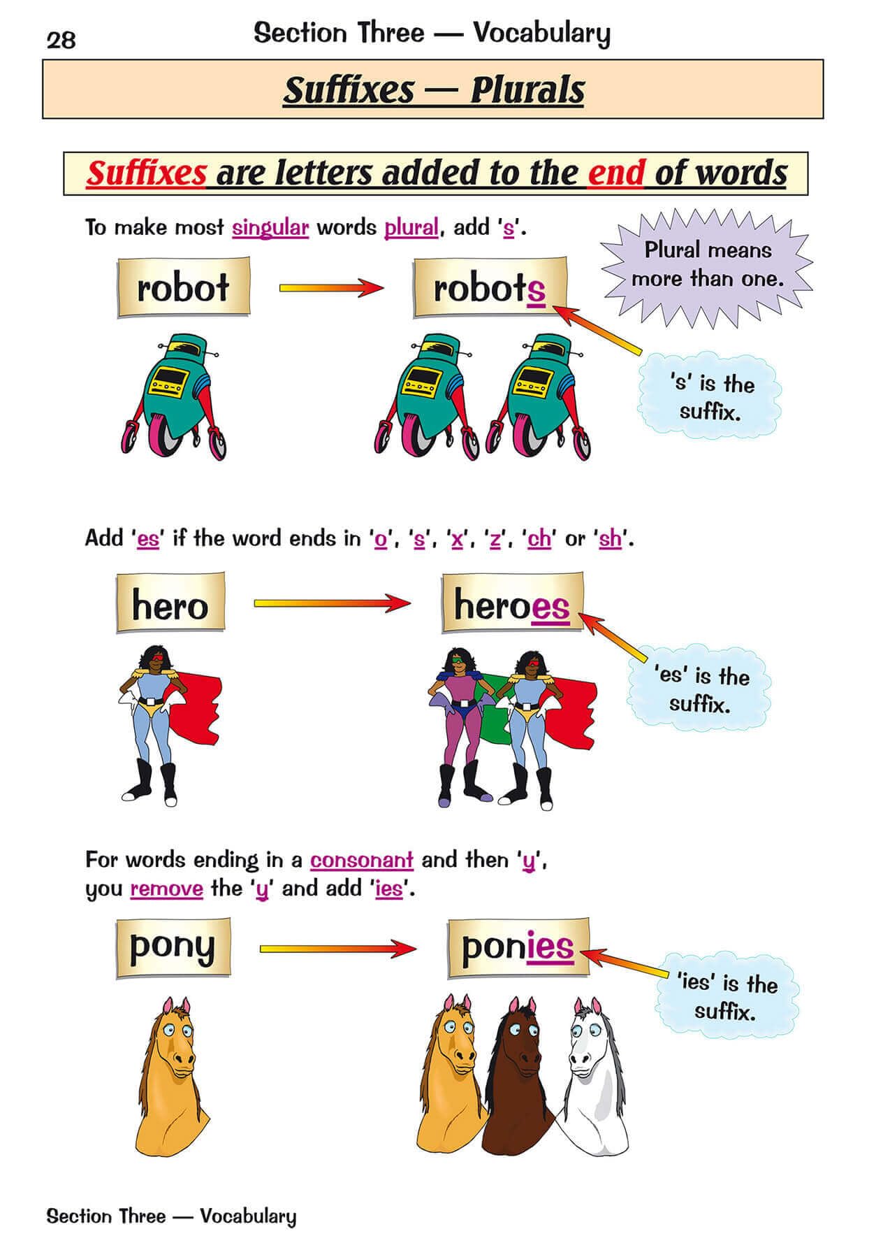 CGP Books KS1 English Targeted Study & Question Book - Year 2 | Ages 6-7 | 88 Pages 2
