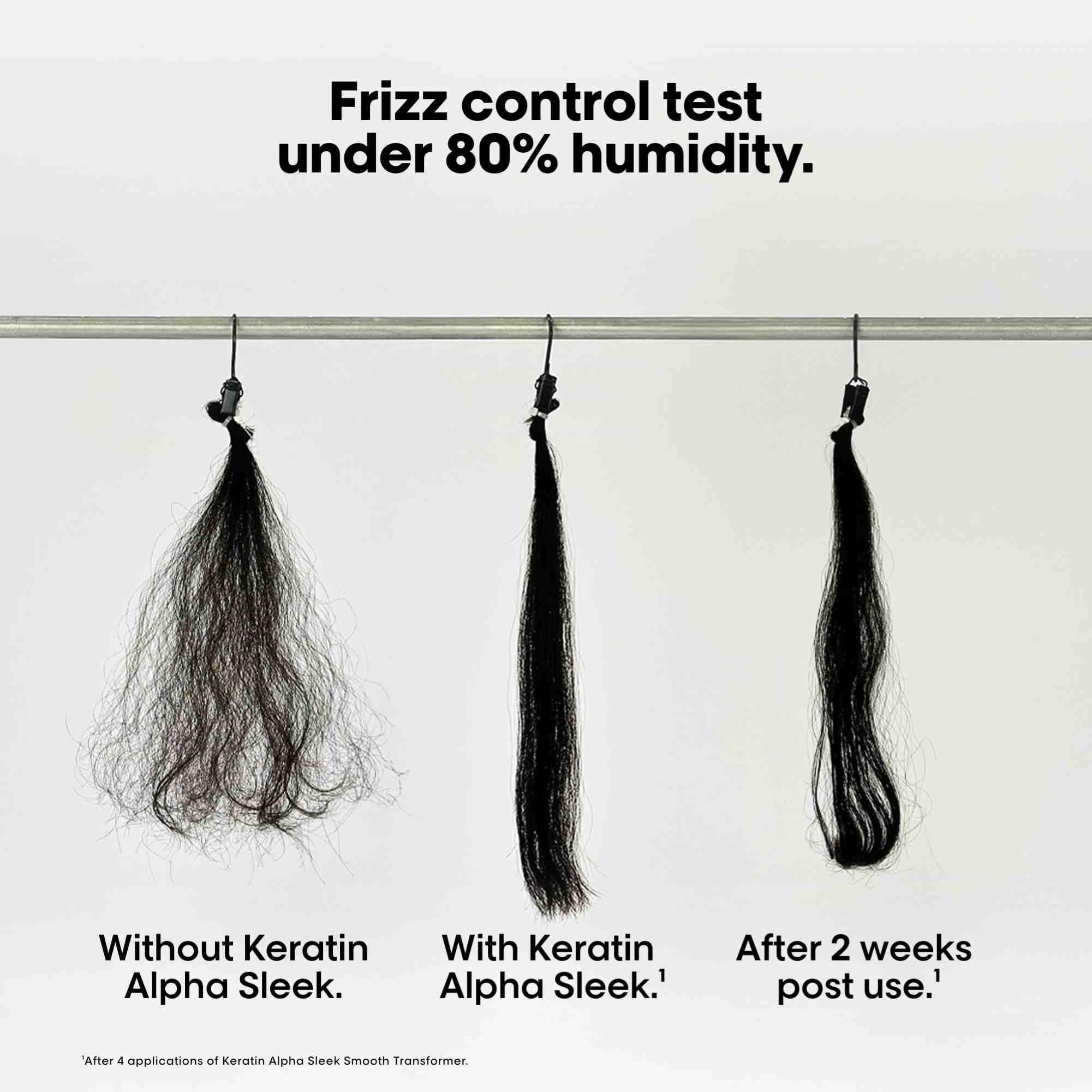 L'Oréal Professionnel Keratin Alpha Sleek Anti-frizz Hair Mask - 2 Weeks Frizz Control | 250g 6