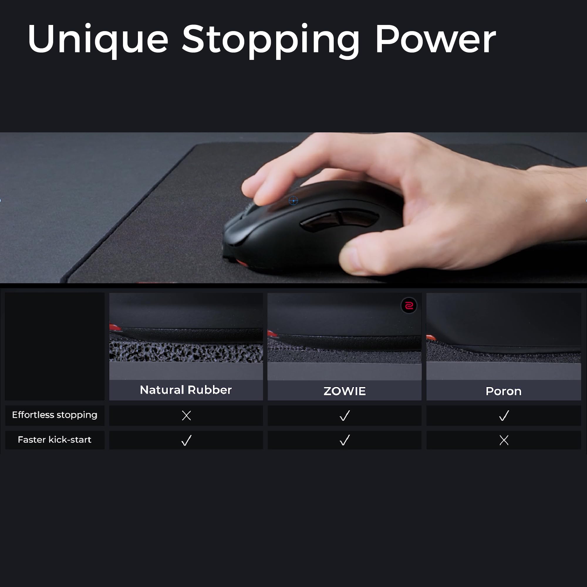 BenQ ZOWIE G-SR III Large Esports Gaming Mousepad - Enhanced Humidity Resistance, Stitched Edges, Anti-Slip Base 12