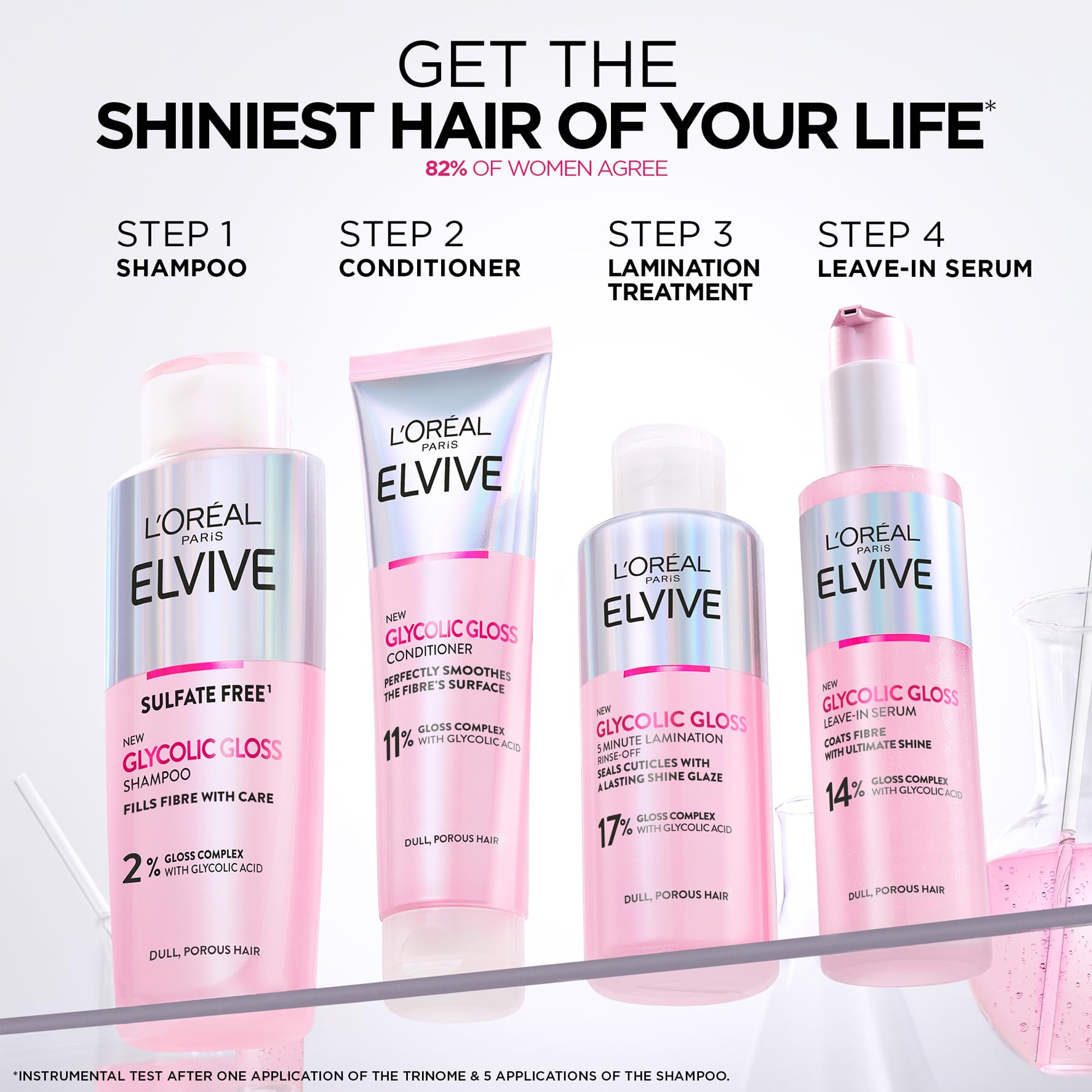 L'Oréal Paris Elvive Glycolic Gloss Sulphate Free Shampoo (200ml) 2