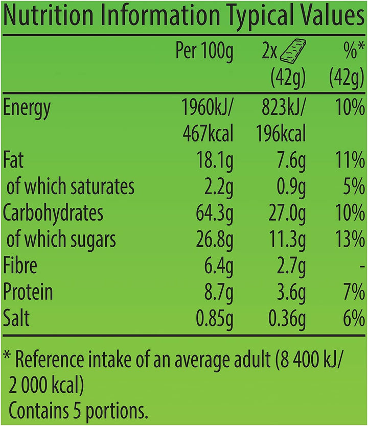 Nature Valley Crunchy Oats & Honey Cereal Bars - Pack of 5 (50 Bars Total)