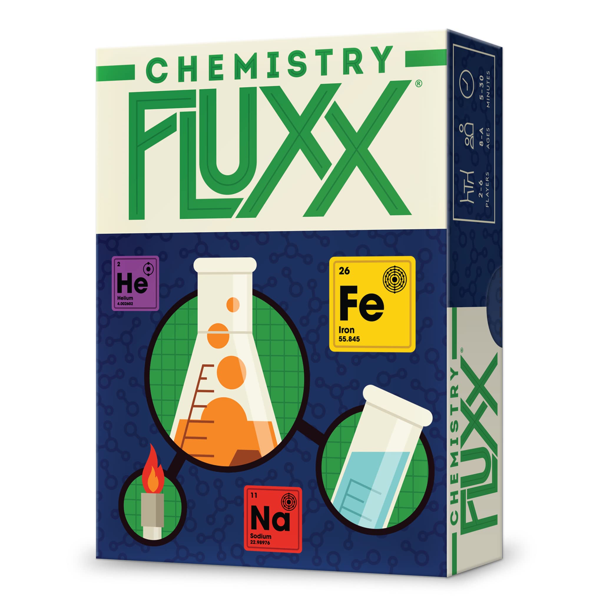 Looney Labs Chemistry Fluxx Board Game - Ages 8+, 2-6 Players, 5-30 Min Playtime 1