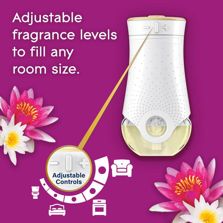 Glade - Plug in Air Freshener Refill (Electric Scented Oil for Room Fragrance)