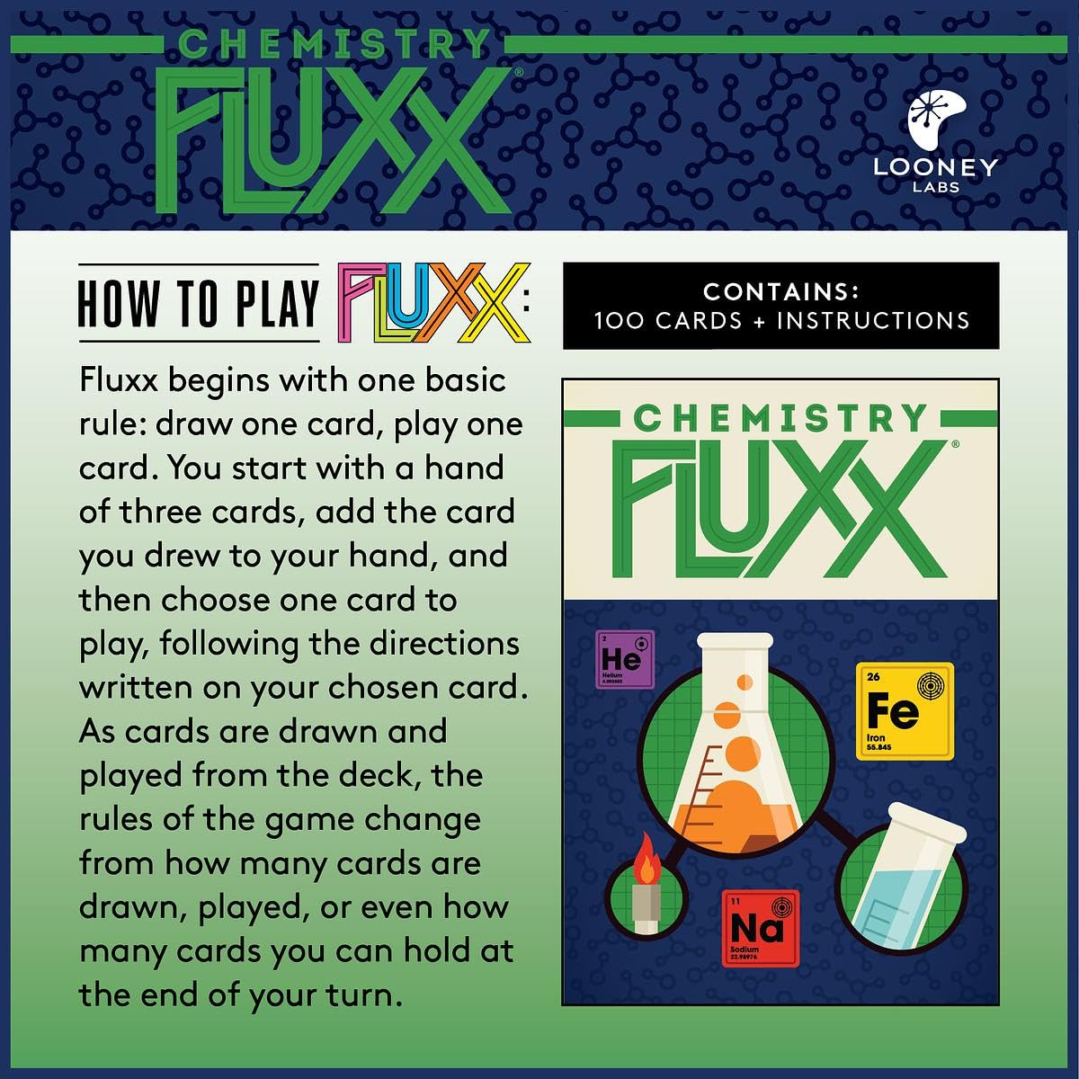 Looney Labs Chemistry Fluxx Board Game - Ages 8+, 2-6 Players, 5-30 Min Playtime 4