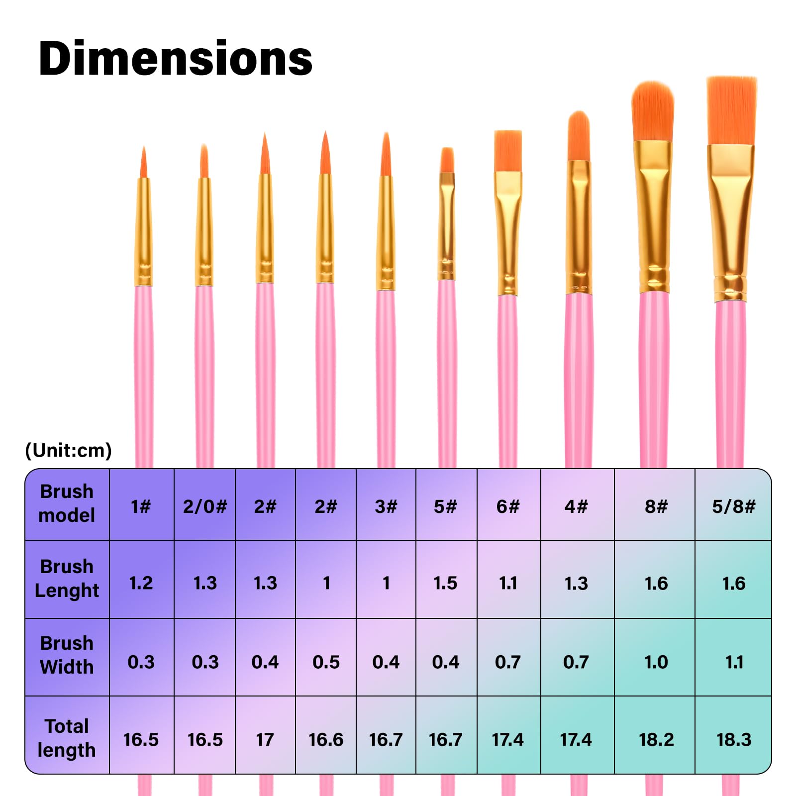Admygo 20 PCS Paint Brush Set - Nylon Hair, Flat Art Brushes for Watercolor & Oil 2