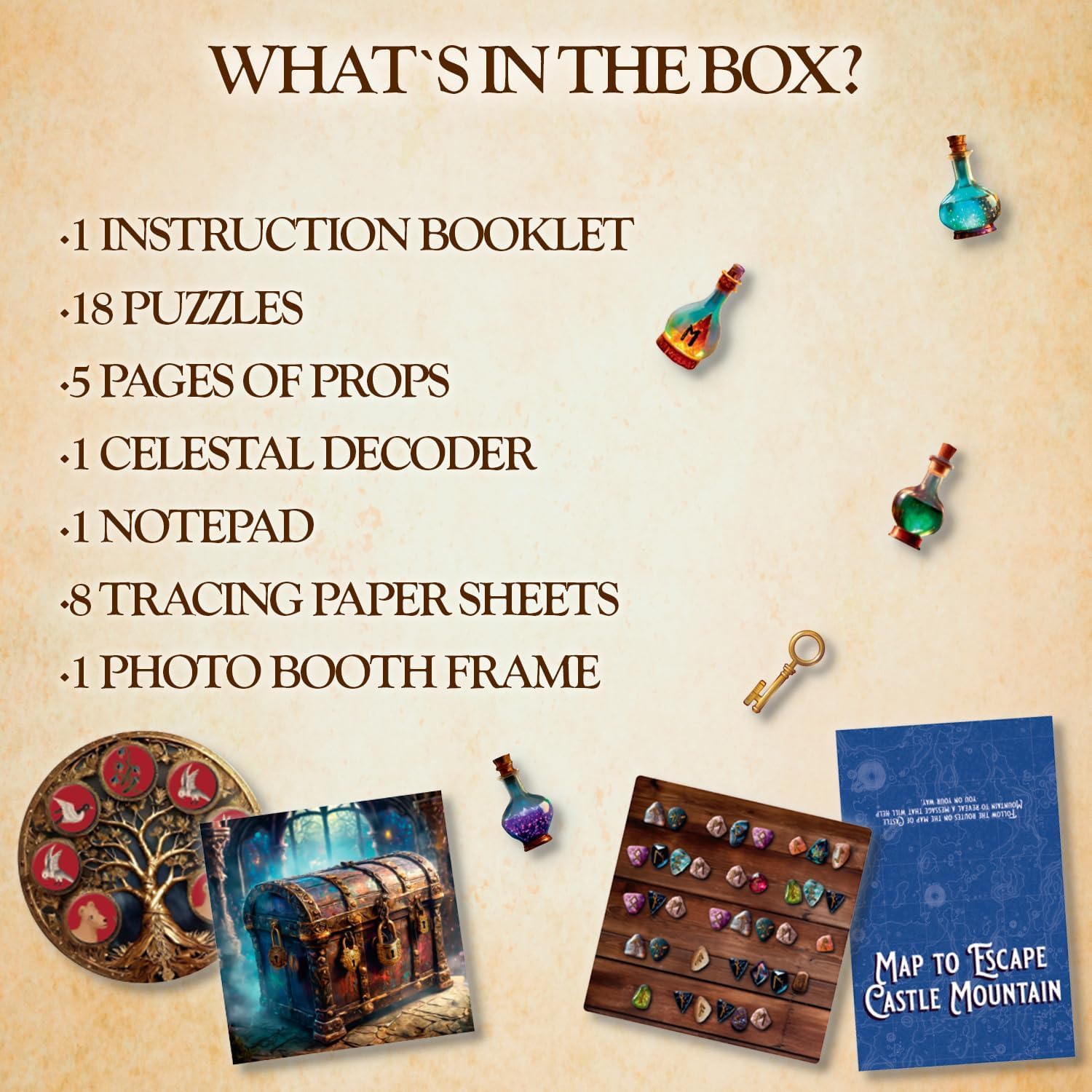 Talking Tables Escape The Enchanted Castle Rescue the Dragon Escape Room Game